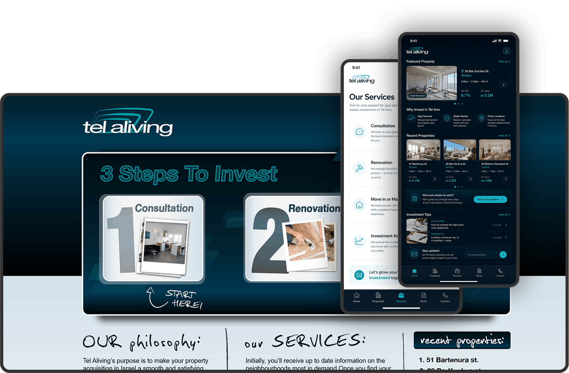 Telaliving product design and web development portfolio screenshot by Splaticus